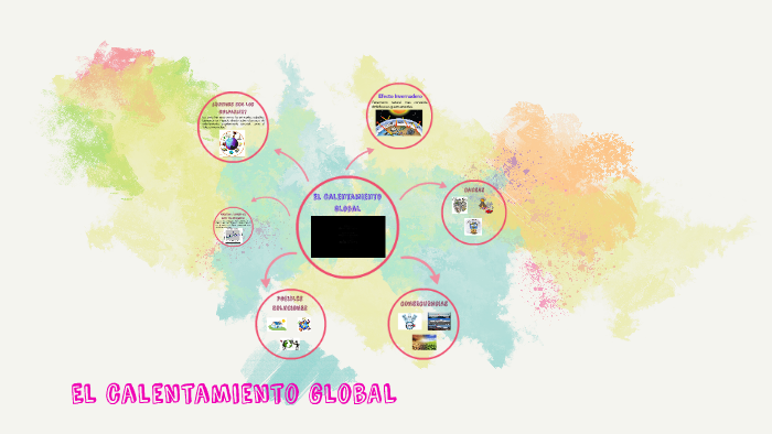 El calentamiento Global by Alessandra Alcalde on Prezi
