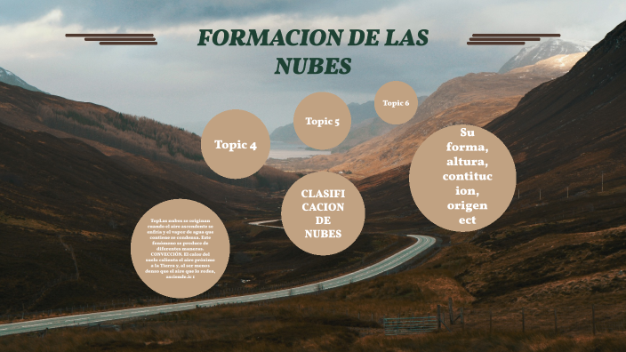 Formacion de las nubes by luis Alberto on Prezi