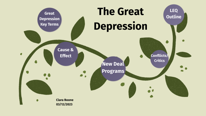 The Great Depression by Clara Kaye on Prezi
