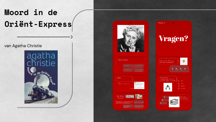 Boek: Moord in de Oriënt-Express by norah W on Prezi