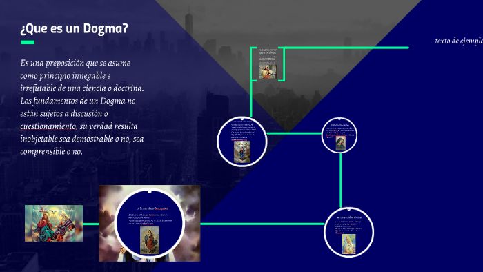¿QUE ES UN DOGMA? by lucas rojas on Prezi