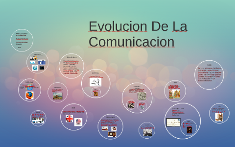 Evolucion De La Comunicacion by Fêrnândâ Ôrttîîz on Prezi