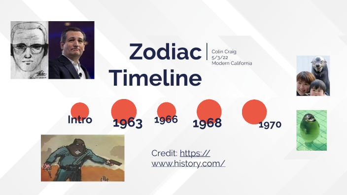 Colin Craig - Zodiac Timeline by Colin Craig on Prezi
