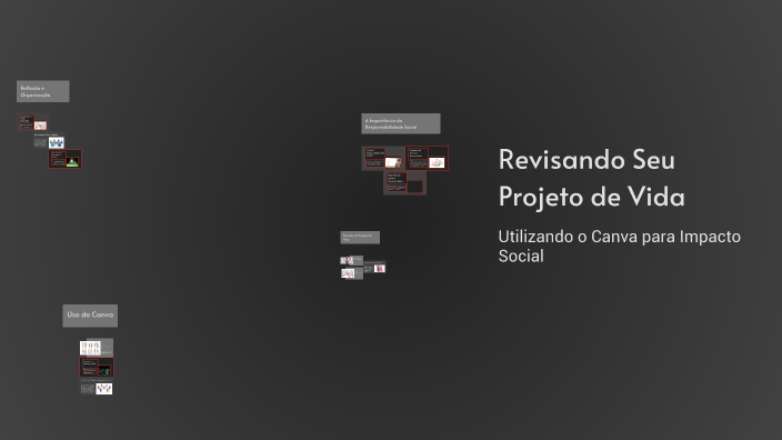 Revisando Seu Projeto de Vida by Bruno Adamczyk on Prezi