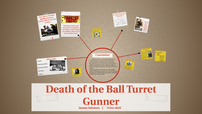 the death of the ball turret gunner theme