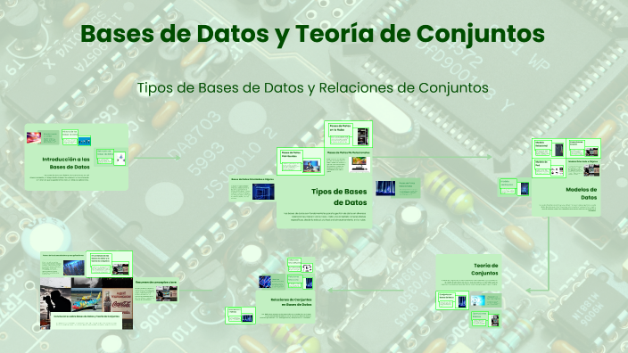 Bases de Datos y Teoría de Conjuntos by Paula Andrea Abadia on Prezi