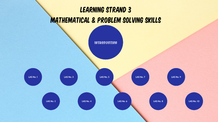 ls3 mathematical and problem solving skills module 1