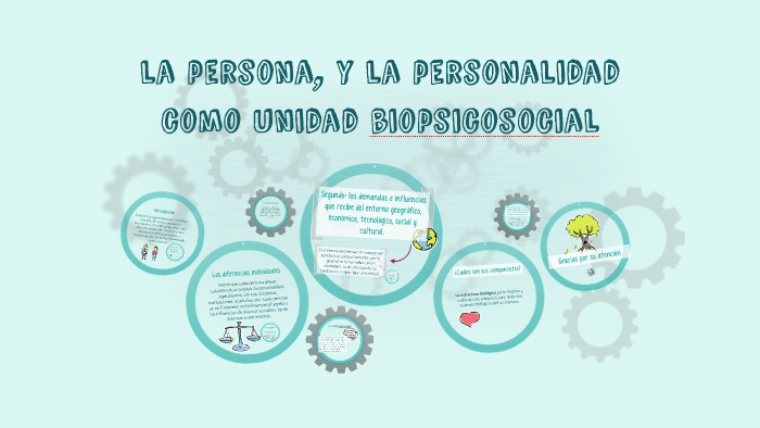 la persona, y la personalidad como unidad biopsicosocial by SARAHI