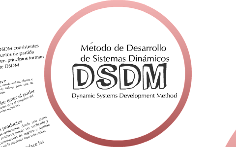 DSDM (Método de Desarrollo de Sistema Dinámico)