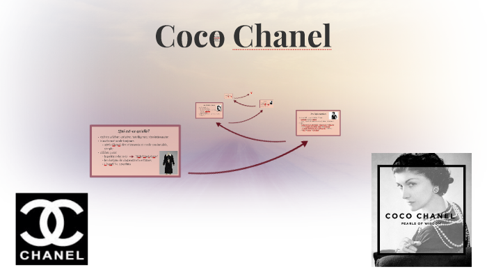 coco chanel prezi