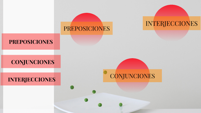 Preposiciones, Conjunciones E Interjecciones. By Carlos Vásquez On Prezi