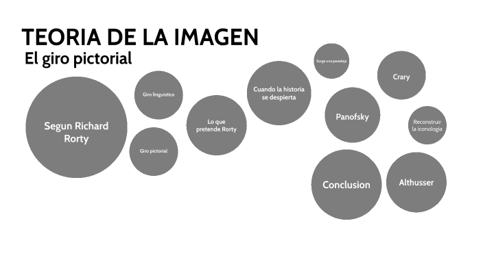 Teoria de la imagen by elena daza on Prezi