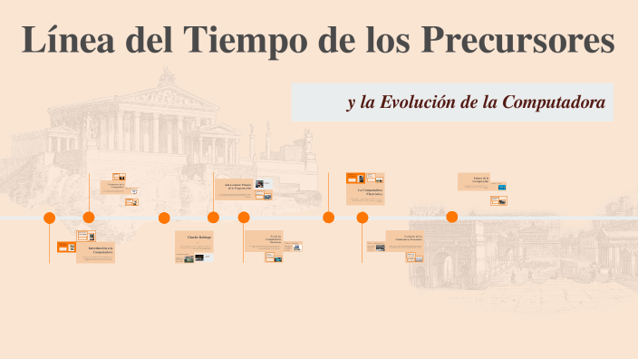 Línea del Tiempo de los Precursores by Azucena López on Prezi