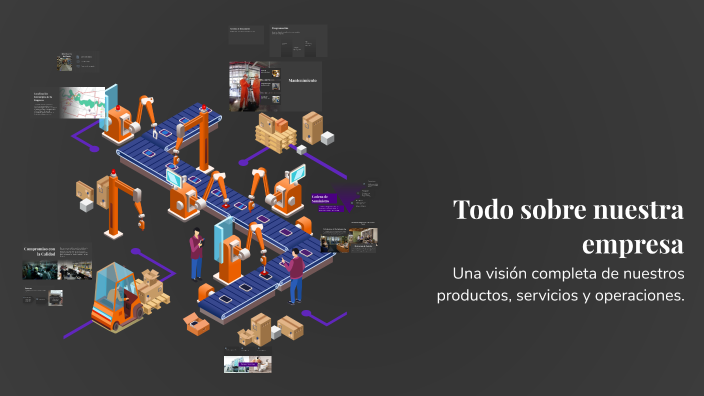 Todo sobre nuestra empresa by LUIS MIGUEL MORENO RIVERA on Prezi