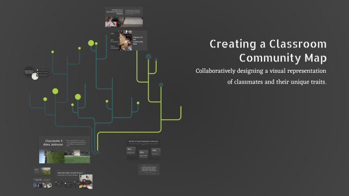 Creating a Classroom Community Map by Jered Mackison on Prezi