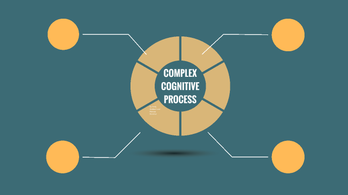 Chapter 8 Concept Map by Marissa Donahue on Prezi