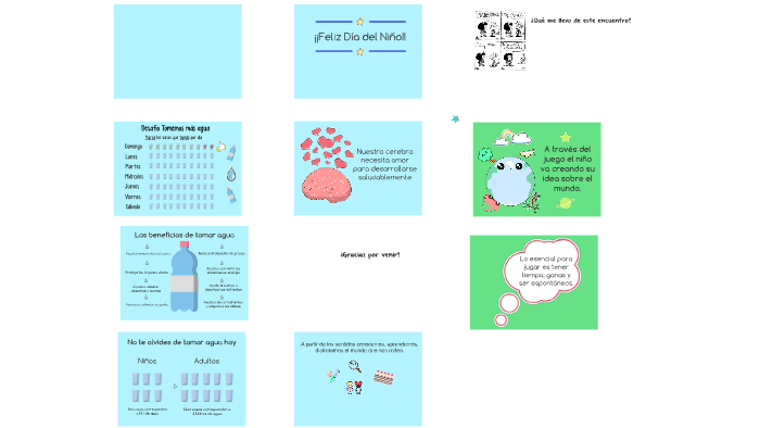 Lunes by Luisina Limoli on Prezi