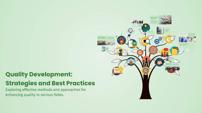 Quality Development: Strategies and Best Practices by Sarah Dupont on Prezi