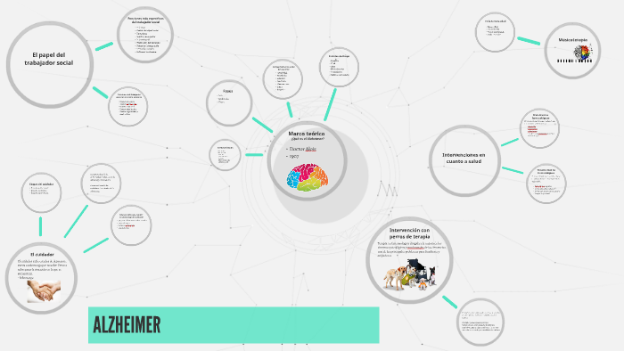 Alzheimer by Ire Montalvo Soto on Prezi