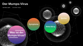 Mumps Virus By Vorname Nachname