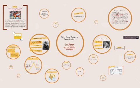 short story elements group project by Cheri Tanamal on Prezi