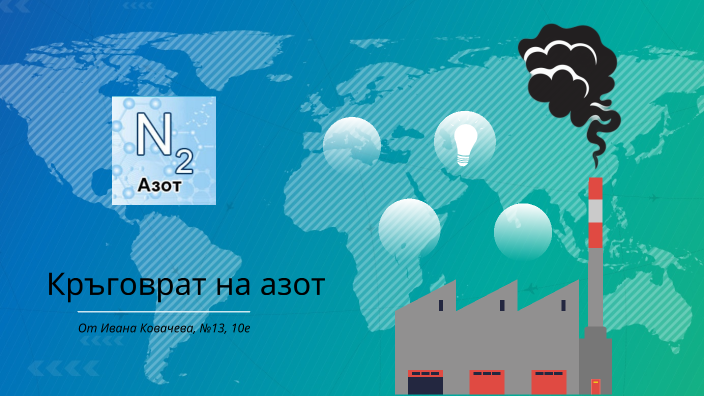 Кръговрат на азота by Ивана Ковачева on Prezi