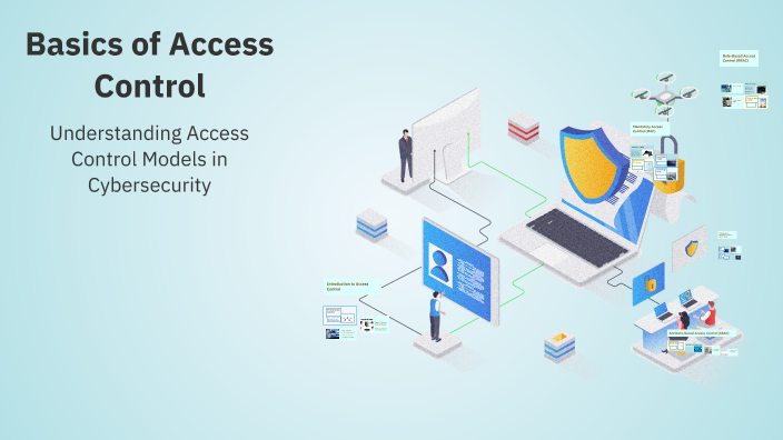 Basics of Access Control by Devontae Myles [STUDENT] on Prezi