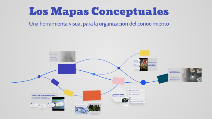 Los Mapas Conceptuales by María Elena Crespo Colin on Prezi