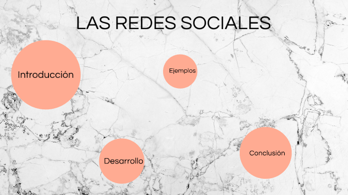 LAS REDES SOCIALES by Alejandra Guevara Casillas on Prezi