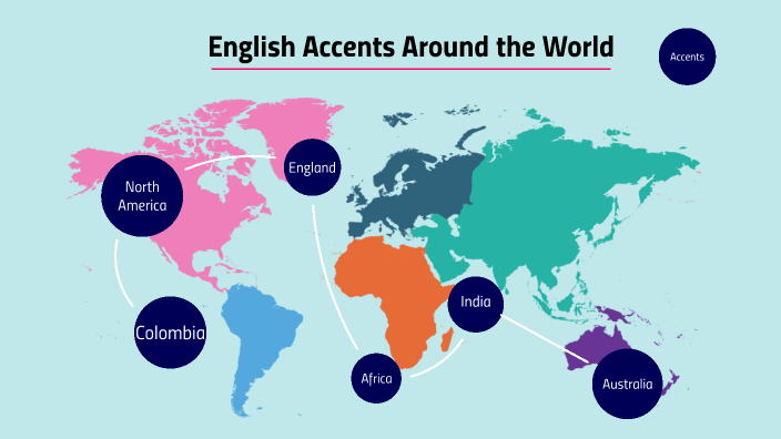 english accents of the world