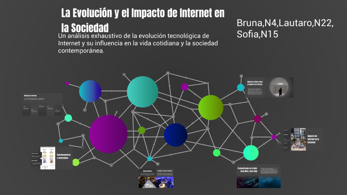 La Evolución y el Impacto de Internet en la Sociedad by Steffany De los ...