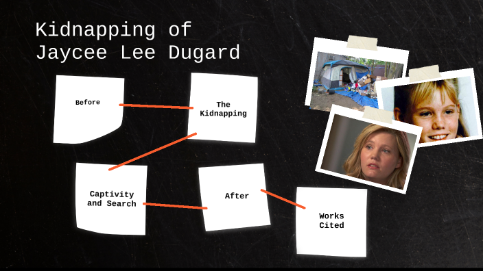Kidnapping of Jaycee Dugard by Sydney Dyer on Prezi Next