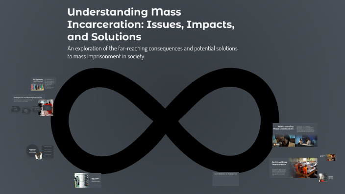 Mass Issue Understanding Mass Incarceration: Issues, Impacts, and Solutions by ...