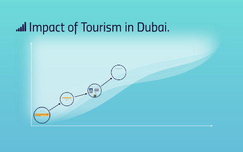 cultural impacts of tourism in dubai