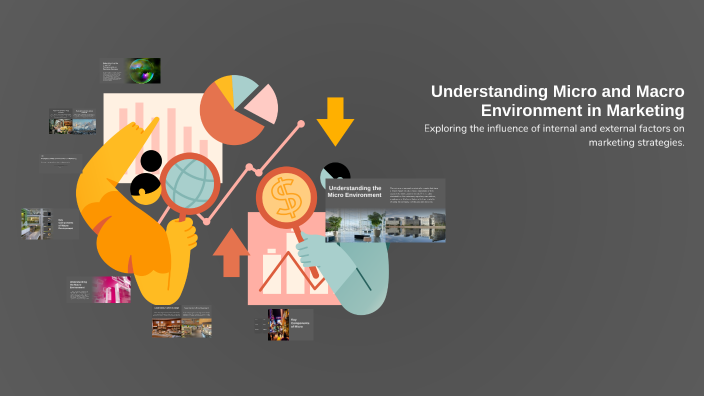 Understanding Micro and Macro Environment in Marketing by fatimie abueg ...