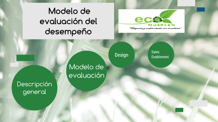 Modelo de evaluación by Nydia Girón on Prezi