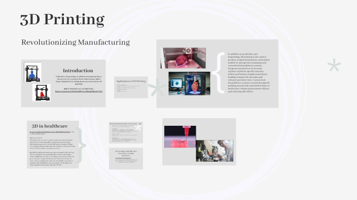 3D Printing by emilia drewnowska on Prezi