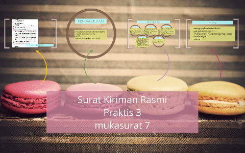 Ucapan By Sufina Shahira On Prezi