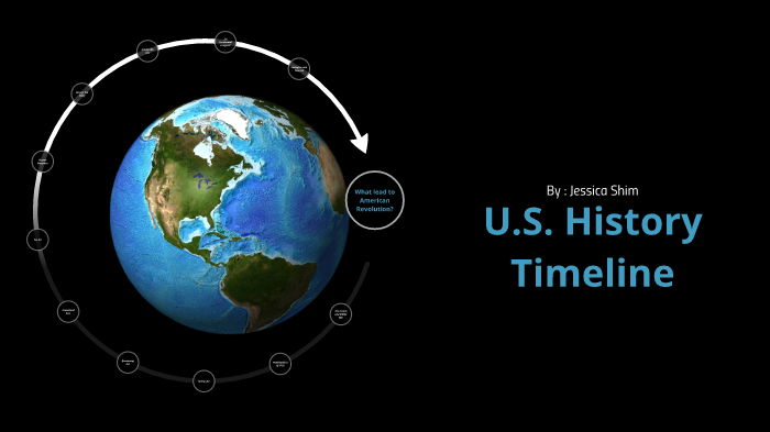 U.S. History Timeline by Jessica Shim on Prezi