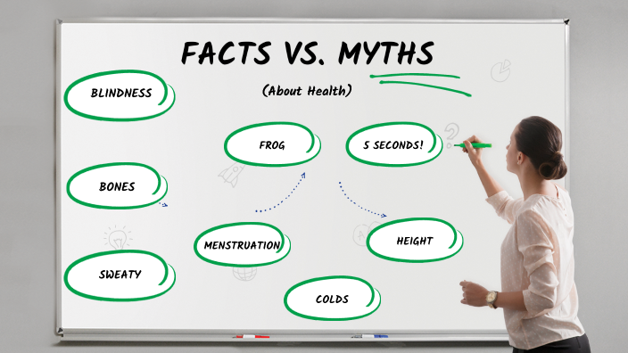 Facts VS Myths by Michael Janrick Rivera on Prezi