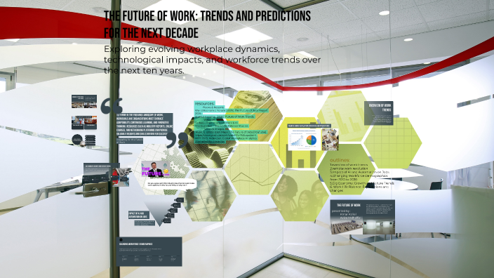 The Future of Work: Trends and Predictions for the Next Decade by Kmar ...