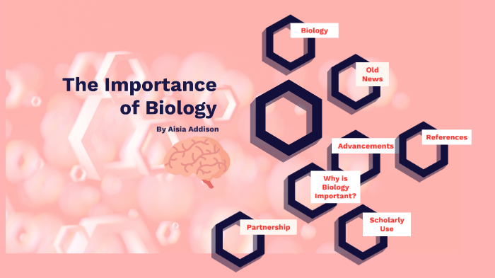 essay on why biology is important