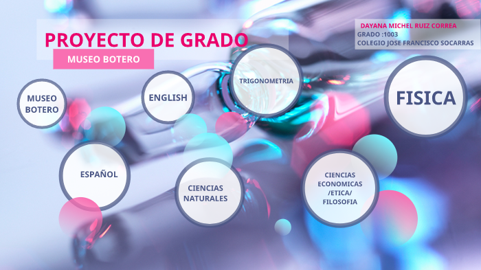 Proyecto de grado by michel ruiz correa on Prezi