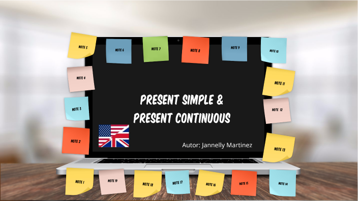 Present Simple & Present Continuous by carolina martinez on Prezi