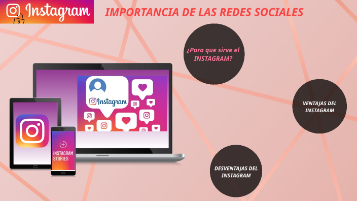 Las Redes Sociales by Fernanda Lema on Prezi