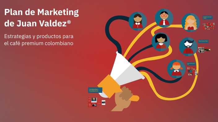 Plan de Marketing de Juan Valdez® by alexa monsalve on Prezi