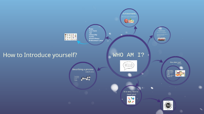 WHO AM I? by on Prezi