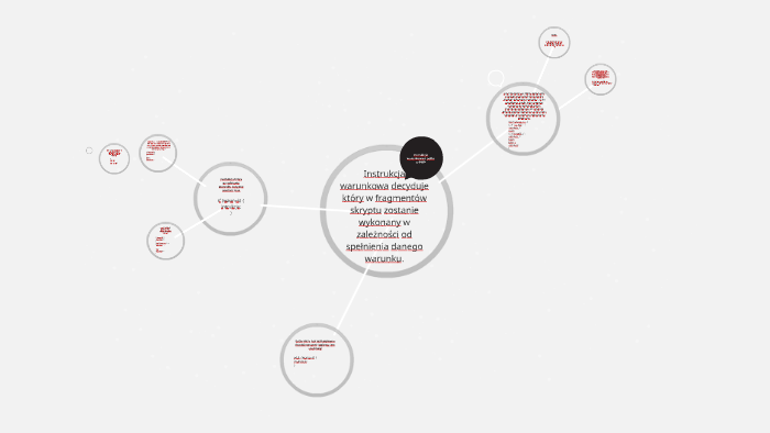 Instrukcje Warunkowe I Pętle W Php By Kinga Rucińska On Prezi 8721