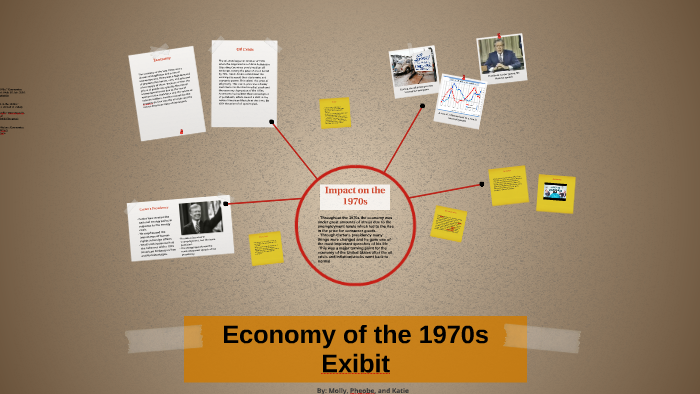 Economy Of The 1970s By Katie Taylor On Prezi