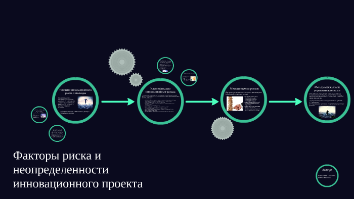 Учет неопределенности инвестиционного проекта